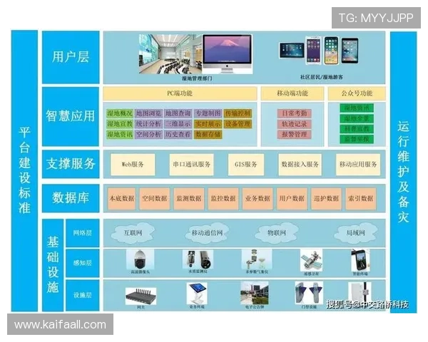 ag视讯和bb平台的安全性与稳定性对比分析帮助用户选择更放心的游戏平台 ag视讯和bb平台的安全性与稳定性对比分析帮助用户选择更放心的游戏平台