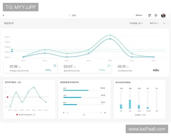 凯发平台网页版客服支持全天在线,解决玩家各种疑问与问题 凯发平台网页版客服支持全天在线,解决玩家各种疑问与问题