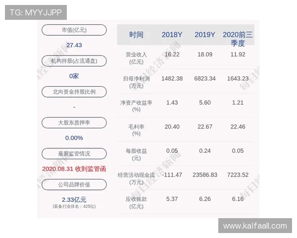 凯发电气最新消息今天：重大项目进展及合作伙伴动态