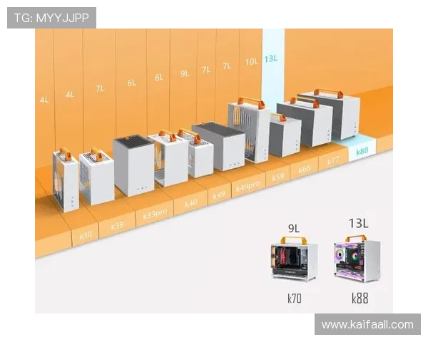 K8旗舰厅中国未来发展规划与创新技术应用前景展望 K8旗舰厅中国未来发展规划与创新技术应用前景展望