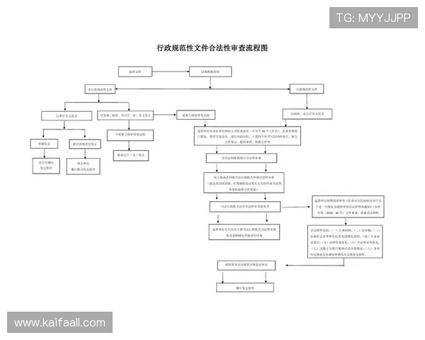 凯发官网下载官网如何确保游戏下载的合法性与官方正版验证流程