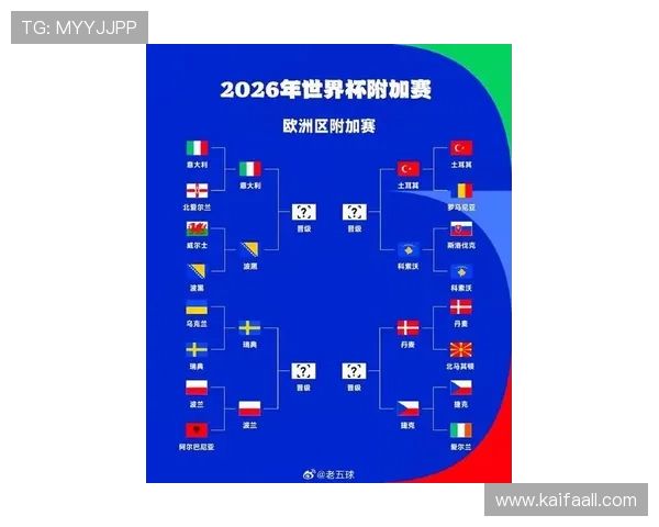 2026年世界杯决赛圈对阵图最新版本全景解读与热点关注