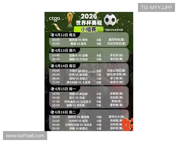 2026年世界杯国家赛程全攻略，帮助球迷掌握每场比赛时间与地点