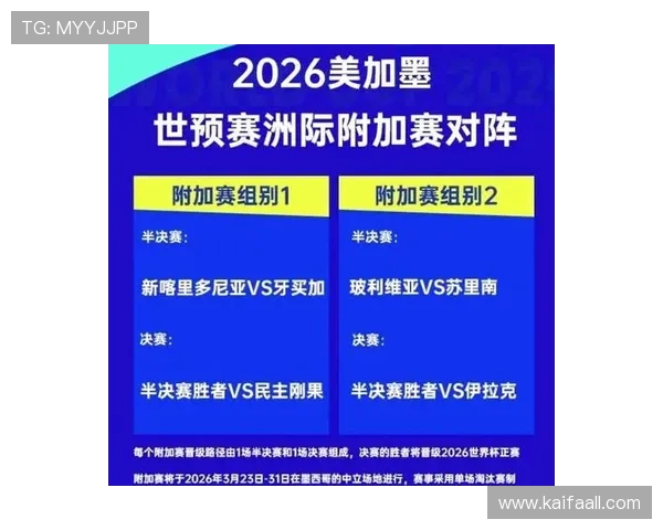 2026年美加墨世界杯参赛国家完整名单公布时间及相关重要信息