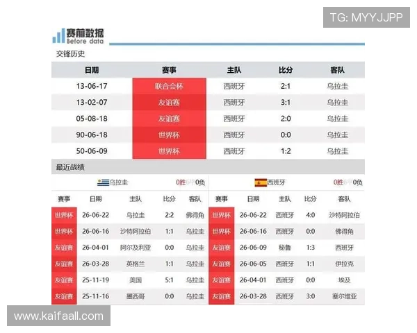 世界杯沙特对佛得角比赛比分预测及赛前阵容分析指南